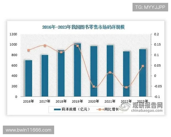 探索明陆88的最新发展与未来趋势分析