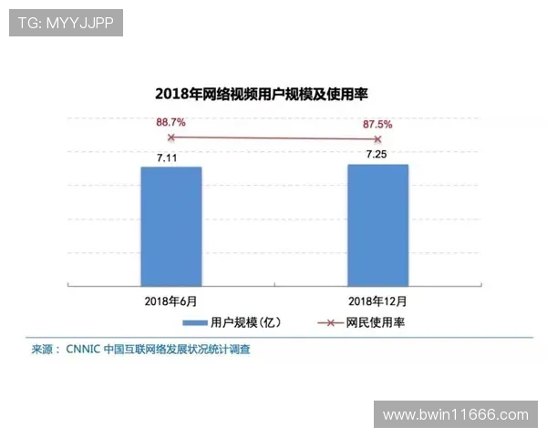 全面解析百乐博：行业发展现状与未来趋势